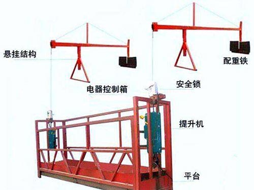 吊篮零部件
